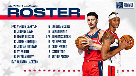nba current roster|2022 wikipedia nba rosters.